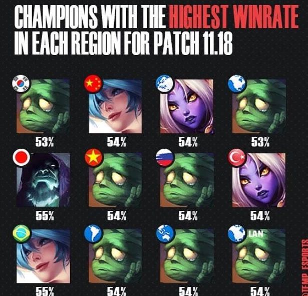 能力赢得了 能力赢得了