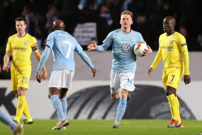 技的应用 技的应用