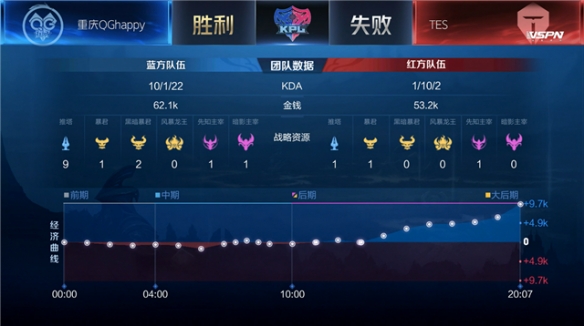 澜的背景下 澜的背景下