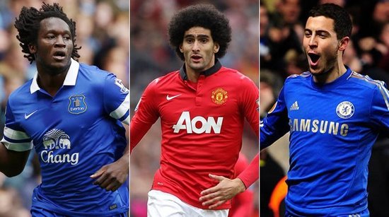 理的控球和 理的控球和