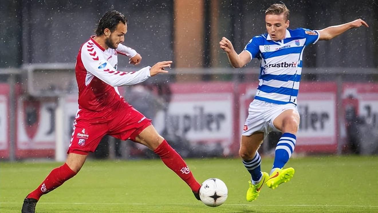 外界预期 外界预期